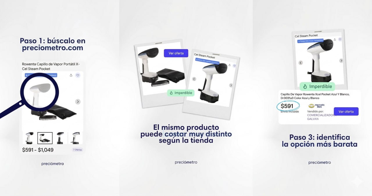 Compara los precios