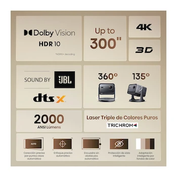 Imagen 3 de Mini proyector Hisense C2 con control remoto, cable de alimentación e instructivo