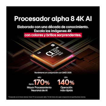 Imagen 4 de Pantalla LG 65QNED85A6C QNED Evo AI 65 Pulgadas 4K Smart TV 2025