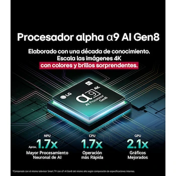 Imagen 5 de Pantalla LG OLED evo AI C5 48 Pulgadas 4K Smart TV 2025
