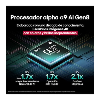 Imagen 4 de LG OLED evo AI C5 42 Pulgadas 4K Smart TV 2025 Modelo OLED42C5