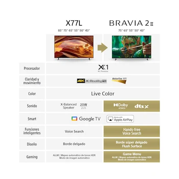 Imagen 5 de Sony BRAVIA 2 II K-55S20M2 55 Pulgadas LED 4K Google TV