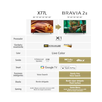 Imagen 2 de Sony Bravia 2 K-75S20M2 Pantalla LED 4K UHD de 75 Pulgadas con Google TV