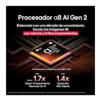 Imagen 4 de LG QNED Evo AI QNED92 Series 65-Inch 4K Smart TV Model 65QNED92AUA 2025