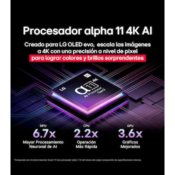 Imagen 5 de Pantalla LG OLED evo AI Serie G5 4K Smart TV 83 Pulgadas Modelo OLED83G5PSA 2025