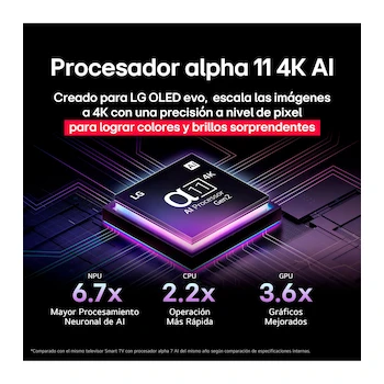 Imagen 4 de LG OLED evo AI G5 4K Smart TV 55 Pulgadas Modelo OLED55G5PSA 2025