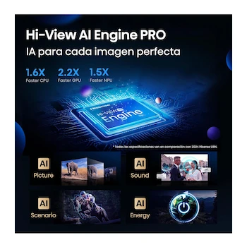 Imagen 2 de Hisense Pantalla 100 Pulgadas Plana Mini-LED PRO 4K Google TV 100U7QG Pro