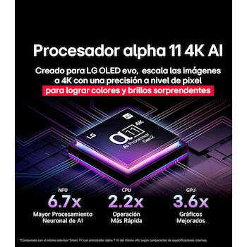 Imagen 5 de Pantalla LG OLED Evo AI Serie G5 77 Pulgadas 4K Smart TV 2025