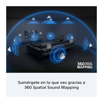 Imagen 5 de Sony HT-A9M2 Sistema de Teatro en Casa Gris