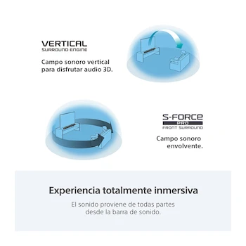 Imagen 5 de Barra de Sonido Sony HT-S2000 3.1 Canales Color Negro