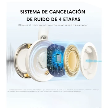 Imagen 4 de Audífonos Inalámbricos Over Ear Anker Soundcore Space One Pro Bluetooth 5.3