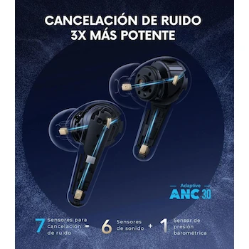 Imagen 5 de Audífonos Inalámbricos Bluetooth Anker Soundcore Liberty 4 Pro Negro
