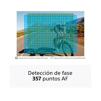 Imagen 5 de Sony Alpha 6100 ILCE-6100 Mirrorless Camera Kit with SELP1650M2 and SEL55210 Lenses