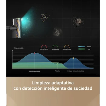 Imagen 5 de Aspiradora Robot Dreame Z20 Station