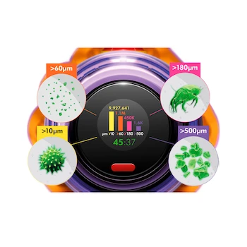 Imagen 3 de Aspiradora Inalámbrica Dyson V12 Detect Slim