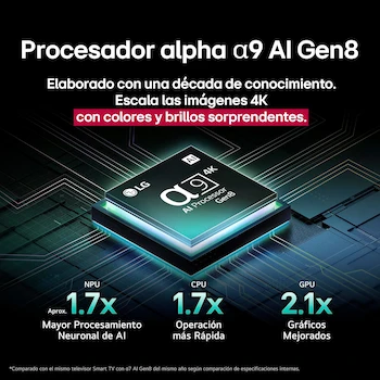 Imagen 4 de LG 65 Pulgadas OLED EVO AI C5 Series 4K Smart TV webOS 2025 Modelo OLE65C5PSA