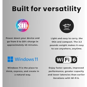 Imagen 4 de Laptop HP 255 G10 15.6" FHD, Procesador AMD Ryzen 7 7730U, 32GB RAM, 1TB PCIe SSD, Windows 11 Pro, Negro