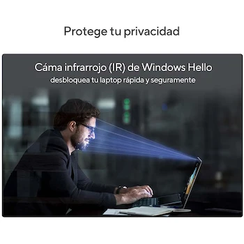 Imagen 2 de ASUS Zenbook Duo 2025 UX8406MA Intel Core Ultra 9 32GB RAM 2TB SSD Dual 14" 3K OLED Touchscreen Inkwell Gray Laptop