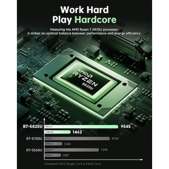 Imagen 3 de ACEMAGIC LX15PRO 15.6 Inch Laptop AMD Ryzen 7 5700U 16GB DDR4 RAM 512GB SSD Windows 11