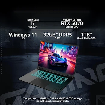 Imagen 2 de GIGABYTE A16 CWHI3US864SH Gaming Laptop - Intel Core i7-13620H, NVIDIA GeForce RTX 5070, 32GB DDR5 RAM, 1TB SSD, Windows 11 Home