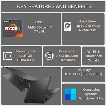 Imagen 4 de Lenovo V-Series V15 Laptop 15.6" AMD Ryzen 7 7730U 40GB RAM 1TB SSD Windows 11 Pro Negro
