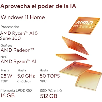 Imagen 4 de ASUS Zenbook 14 OLED UM3406 Ryzen AI 5 16GB RAM 512GB SSD