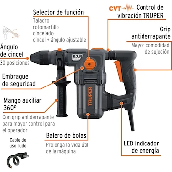Imagen 2 de Truper ROEL-60N Rotomartillo SDS Plus 6 Joules 1600W Industrial
