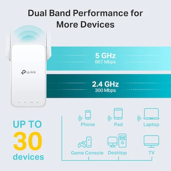 Imagen 3 de TP-Link RE315 AC1200 Dual Band WiFi Range Extender