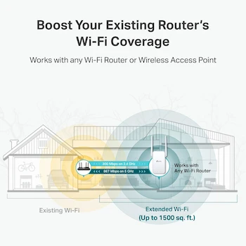 Imagen 4 de TP-Link RE315 AC1200 Dual Band WiFi Range Extender