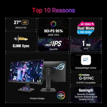 Imagen 2 de ASUS ROG Strix XG27UCG 27-Inch 4K UHD HDR USB-C Gaming Monitor