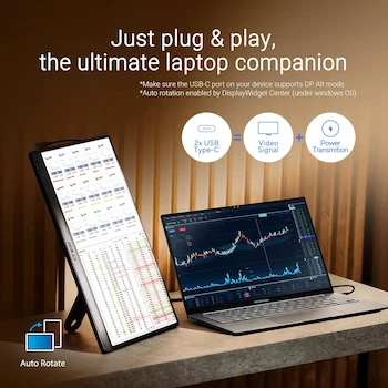 Imagen 3 de ASUS ZenScreen MB169CK Monitor Portátil USB 15.6 Pulgadas Full HD IPS con Doble USB Tipo C