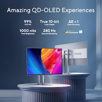 Imagen 3 de Extensión de Garantía para Monitor ASUS ProArt PA32UCDM de 32 Pulgadas