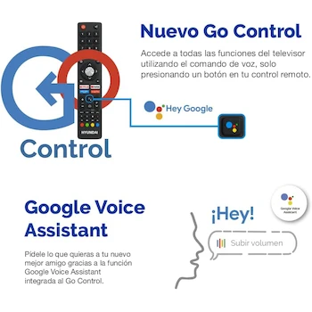 Imagen 5 de Hyundai HYLED5015A4KM 50" 4K UHD Smart TV 2021