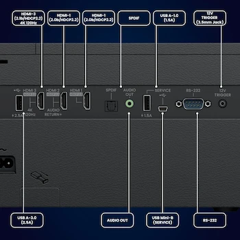 Imagen 2 de Proyector Láser TV BenQ V5000i RGB 4K HDR Multicolor