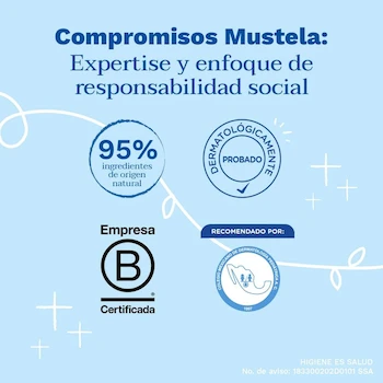 Imagen 5 de Johnson's Baby Shampoo Suave para Bebé 95% Ingredientes de Origen Natural