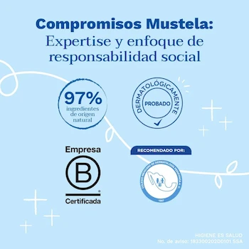 Imagen 5 de Mustela Hydra Bébé Loción Corporal Hidratante para Bebé 500ml