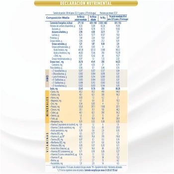 Imagen 5 de Fórmula Infantil NAN 3 Supreme Pro a Partir de 1 Año Lata 1.2kg