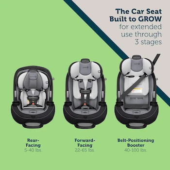 Imagen 4 de Safety 1st Grow and Go 3-in-1 Convertible Car Seat - Evening Dusk