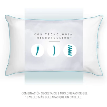 Imagen 5 de Almohada Sognare Nuo Tamaño Estándar Modelo B09KMHK5C2