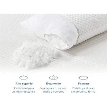Imagen 3 de Luuna Almohada Ajustable Firme con Espuma de Memoria Estándar 64 x 46 cm Relleno 100% Memory Foam Triturado Funda Lavable Hecho en México