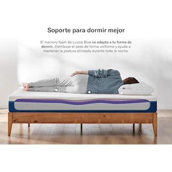 Imagen 5 de Luuna Blue Colchón Queen Size Memory Foam en Caja