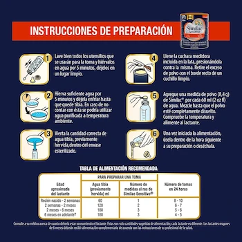 Imagen 5 de Similac Sensitive 800g Fórmula para Lactantes Sin Lactosa en Polvo