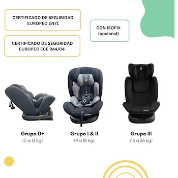 Imagen 2 de Autoasiento para Bebé Kinderkraft XPEDITION 2 Gris y Negro 0-36 kg Rotación 360° ISOFIX
