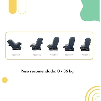 Imagen 5 de Autoasiento para Bebé Kinderkraft XPEDITION 2 Gris y Negro 0-36 kg Rotación 360° ISOFIX
