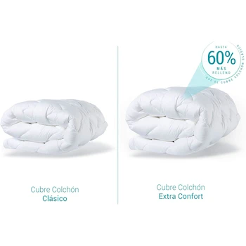 Imagen 5 de Sognare Cubre Colchón Fussion Extra Confort 60% Más Relleno Matrimonial 100% Algodón