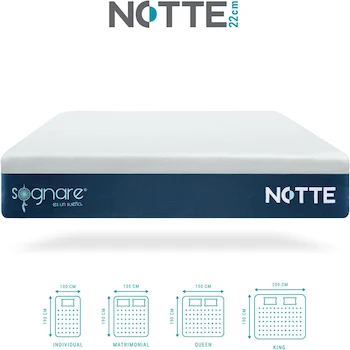 Imagen 3 de Sognare Notte Colchón Individual Memory Foam Azul Semi Firme 100x190x25 cm