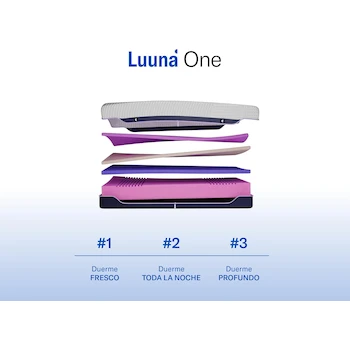 Imagen 5 de Luuna Colchón Individual One Suave Memory Foam con 8 Tecnologías Hecho en México