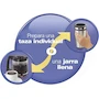 Miniatura de Hamilton Beach FlexBrew Trio Cafetera 2 en 1 con Jarra y Vaso Individual, 12 Tazas, Color Negra, Modelo 49976