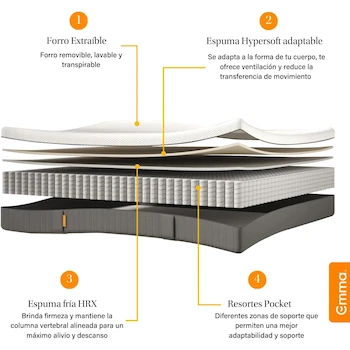 Imagen 3 de Emma Colchón Hybrid Lite King Size 200x190 cm – Memory Foam y Resortes