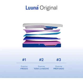 Imagen 5 de Luuna Colchón Queen Size Original Suave Memory Foam con 6 Tecnologías Hecho en México